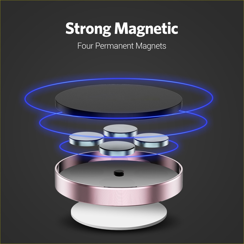 360 Degrees Magnetic Car Phone - Useful Electronic Gadgets review and price