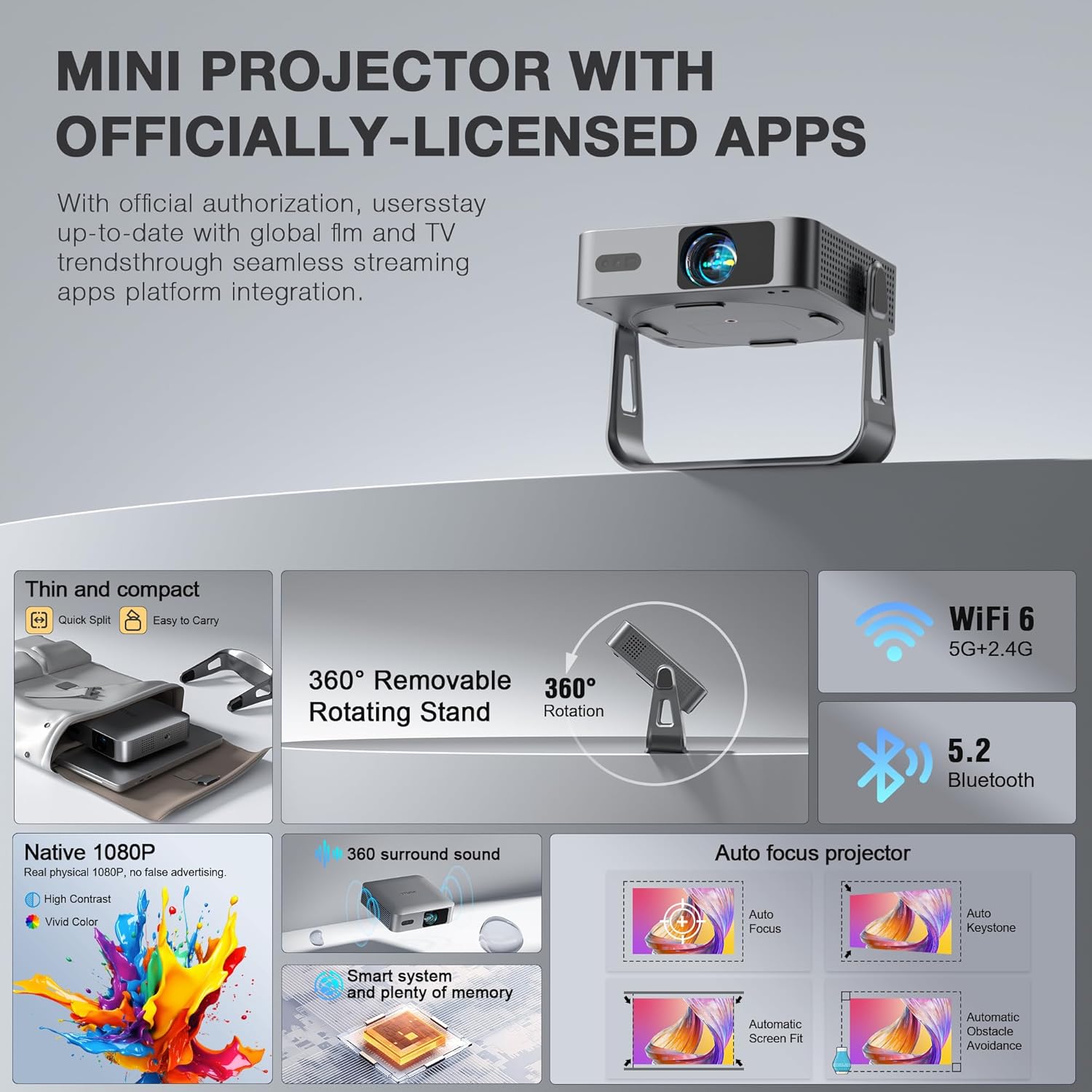 【Officially-Licensed APP & 180 - Mini Projector Portable review and price