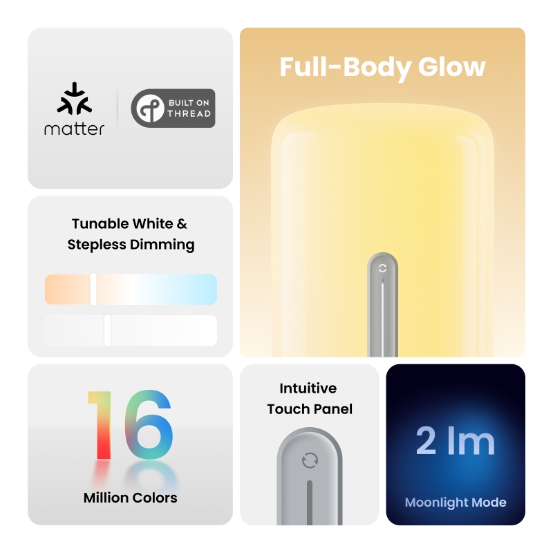 Yeelight Smart LED Bedside Lam - Rgb Desk Lamp Smart review and price