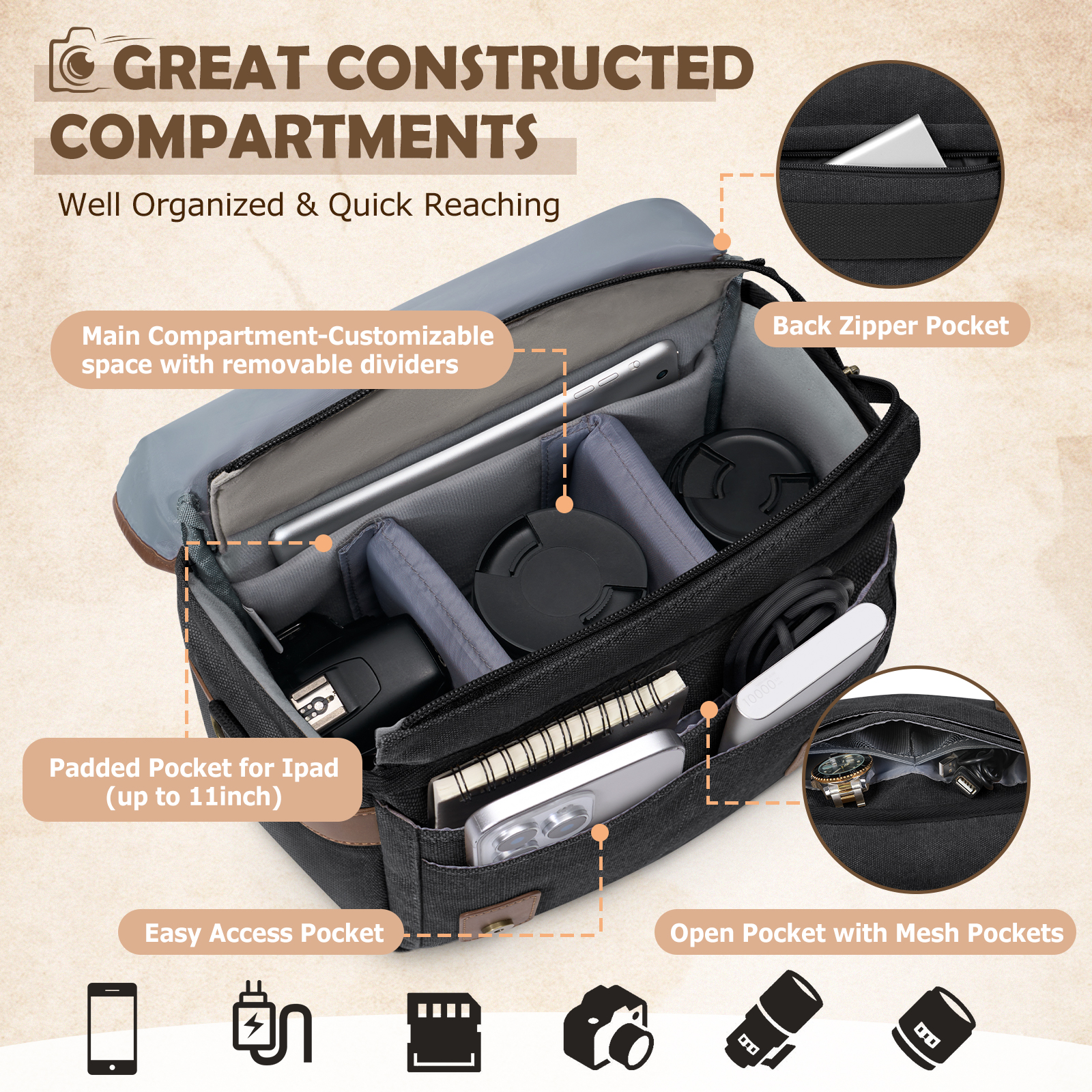 RAINSMORE Canvas Camera Bag DS - Compact Camera Mirrorless review and price