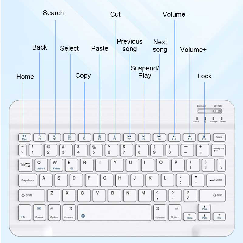 Mini Bluetooth Keyboard Mouse  - Wireless Keyboard Mini review and price