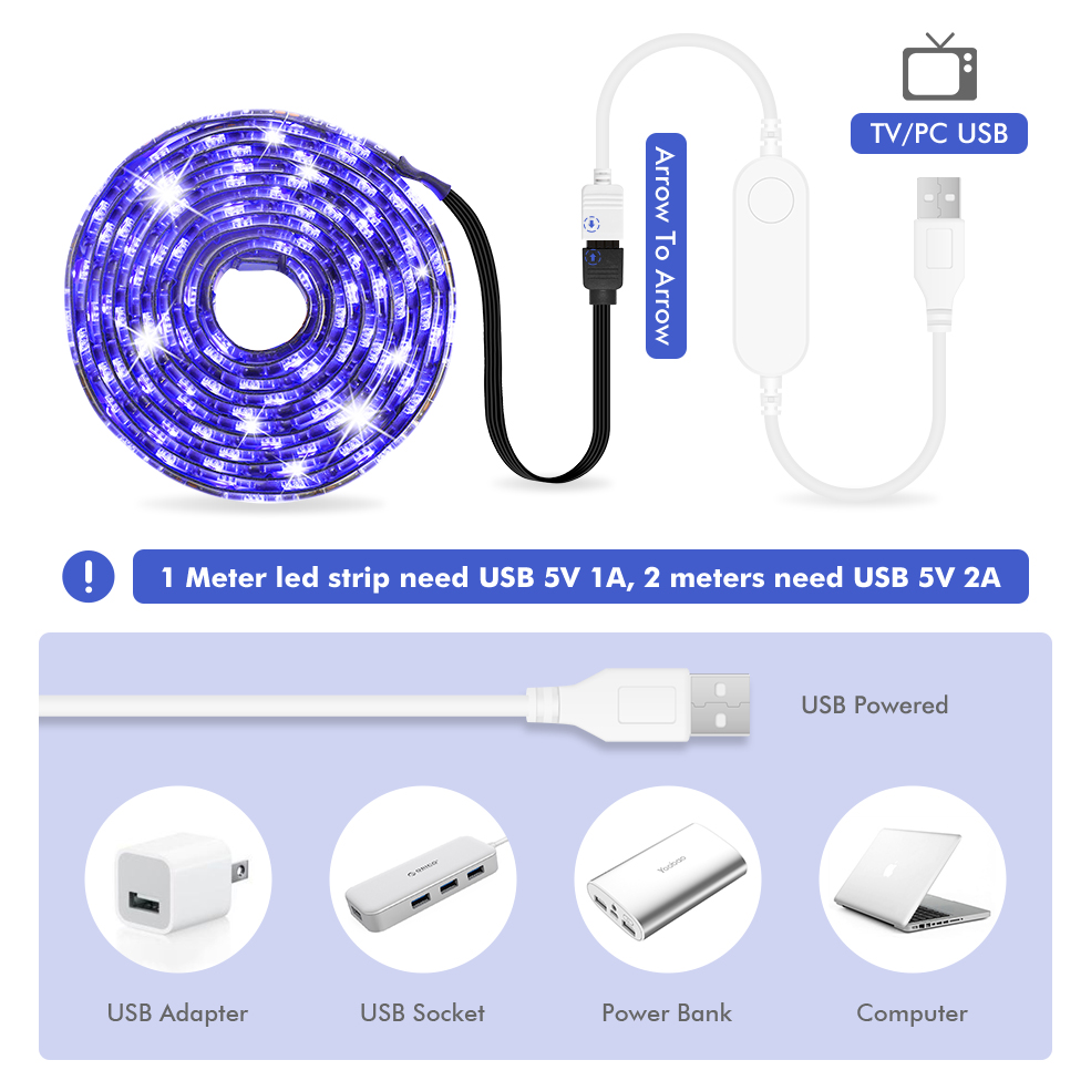 USB LED Strip DC 5V 50CM 1M 2M - Rgb Desk Lamp Smart review and price