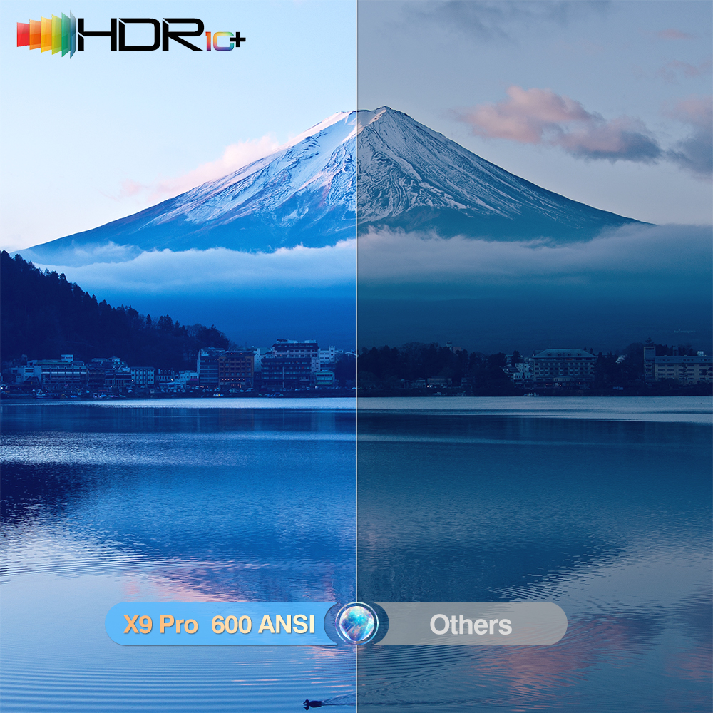 Light Unicorn X9 Pro Full Hd 1 - Mini Projector Portable review and price