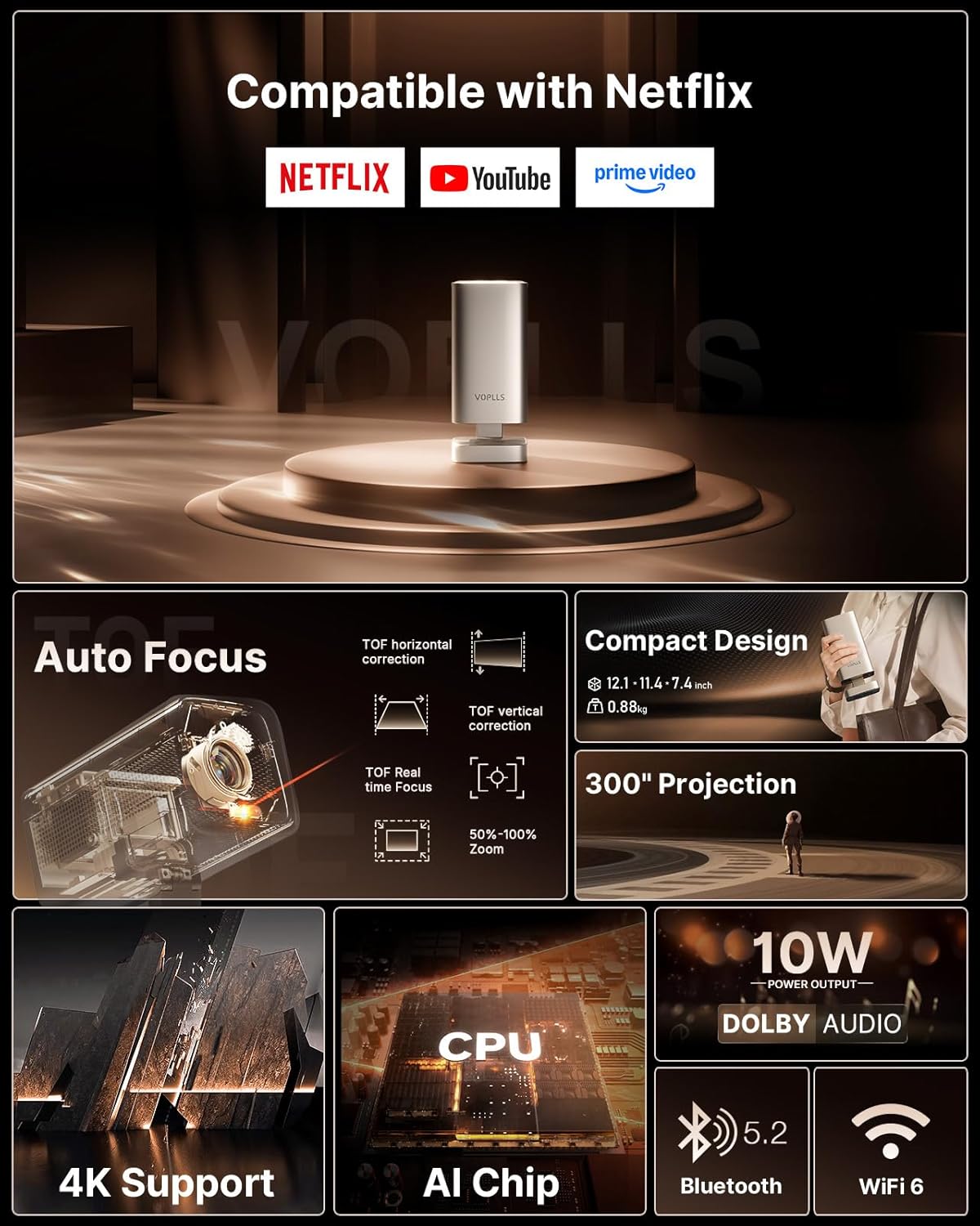 [Officially-Licensed APP & DoI - Mini Projector Portable review and price