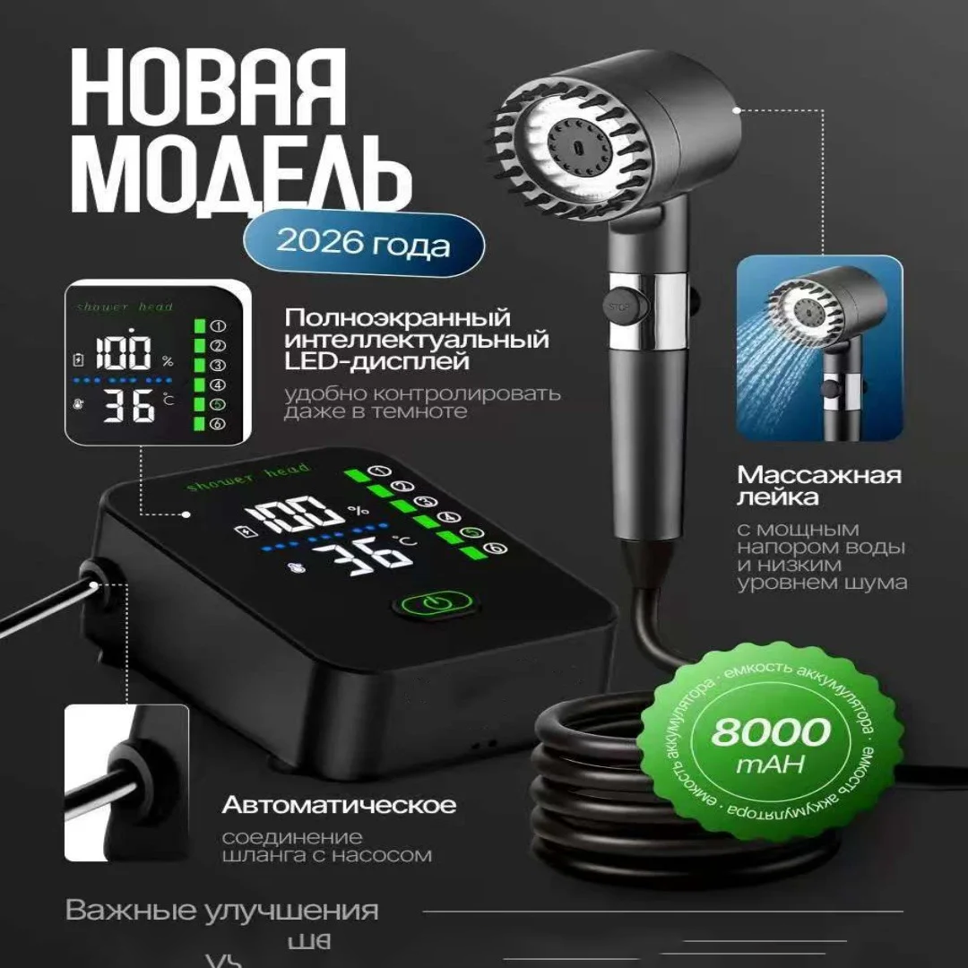 New 6-Speed Portable Outdoor S - Electric Gadget review and price