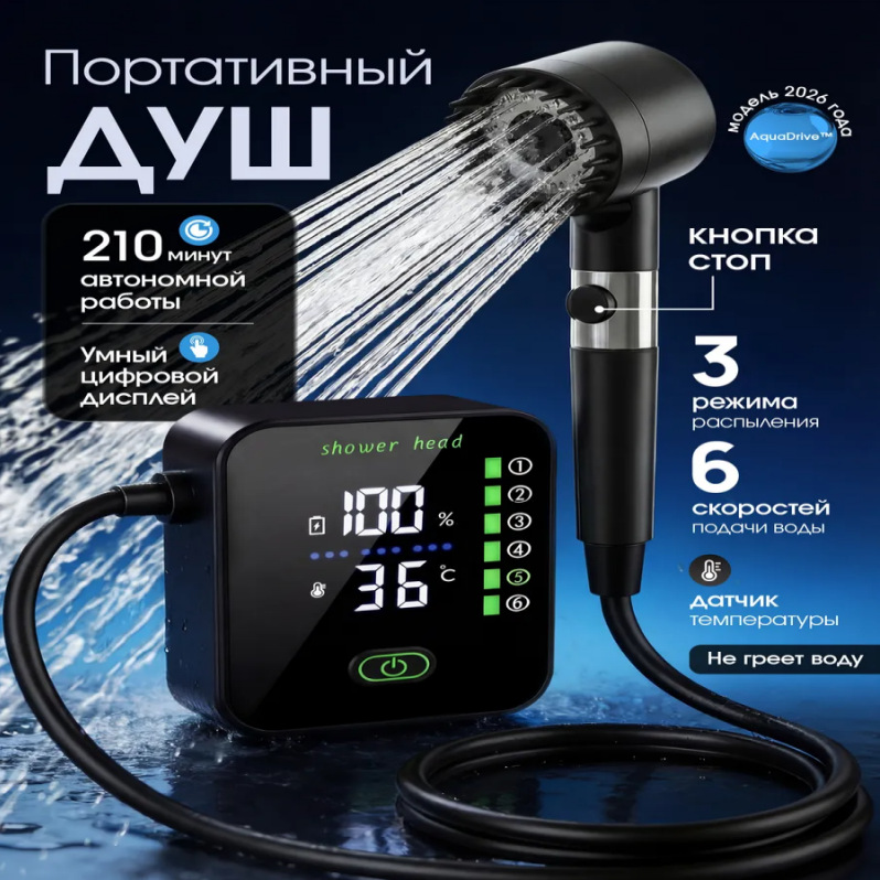 New 6-Speed Portable Outdoor S - Electric Gadget review and price