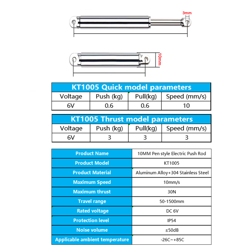 10mm Linear Actuator Retractab - Electric Gadget review and price