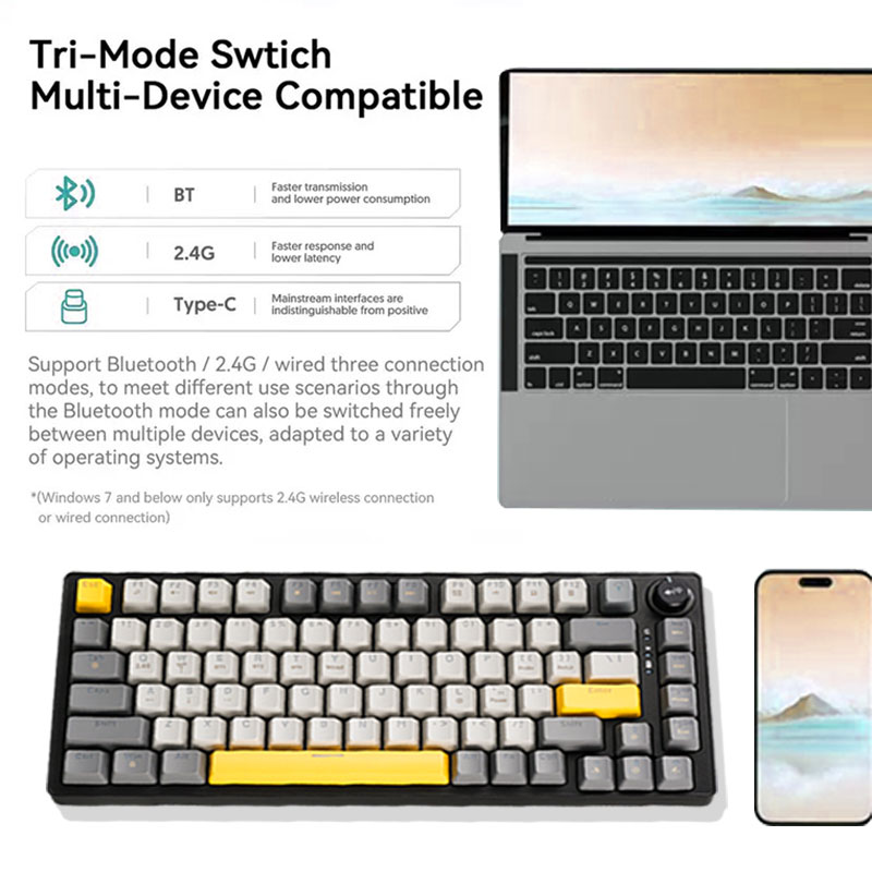 Gianteeth Shark Low Price Cust - Wireless Keyboard Mini review and price