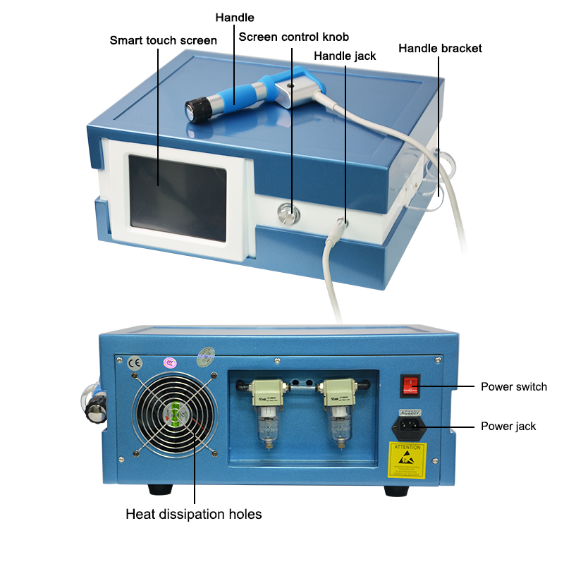 Pneumatic shock wave Health Ga - Electric Gadget review and price